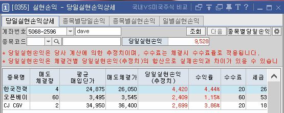  [주식] 한국전력, CJ CGV, 오픈베이스 직장인 매매!!!  (6월 누적순익 공개!!)