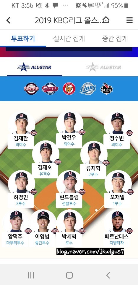 올스타전...투표