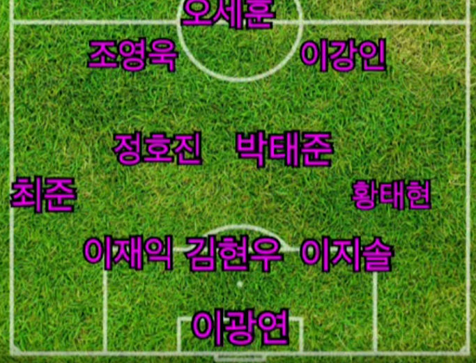  u20 결승 및 상세한 내용!