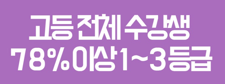  [평택 수학학원 지수학] 2019년 첫 전국모의고사 6월 모평 결과 정리.