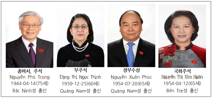  베트남 사회주의 공화국