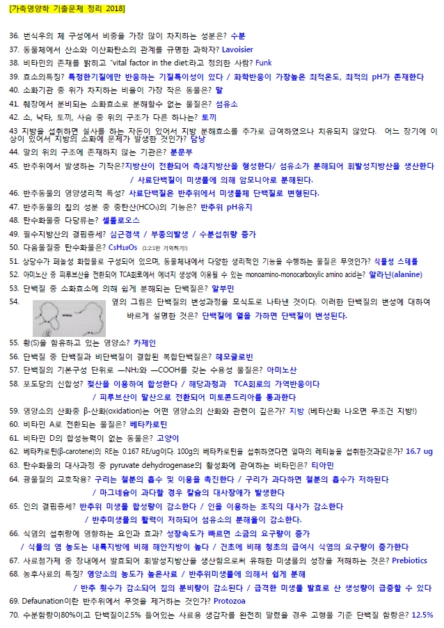  방통대 2학년 기말고사 가축영양학 기출문제 그리고 답.. 또 벼락치기 시작..!