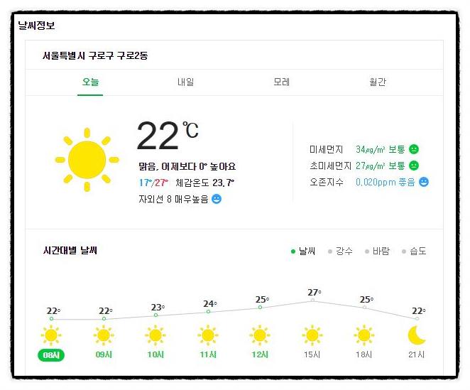 [6월 13일 날씨] - 서울날씨 / 오늘날씨 / 내일날씨 / 주간날씨 / 미세먼지 농도