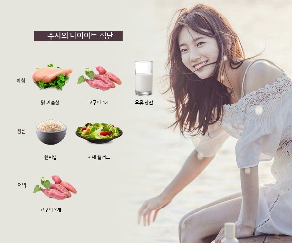 미아사거리 헬스장 여자연예인 다이어트 전후와 식단! : 네이버 블로그