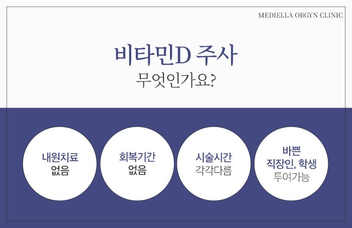 비타민D 주사의 효능은 무엇일까?