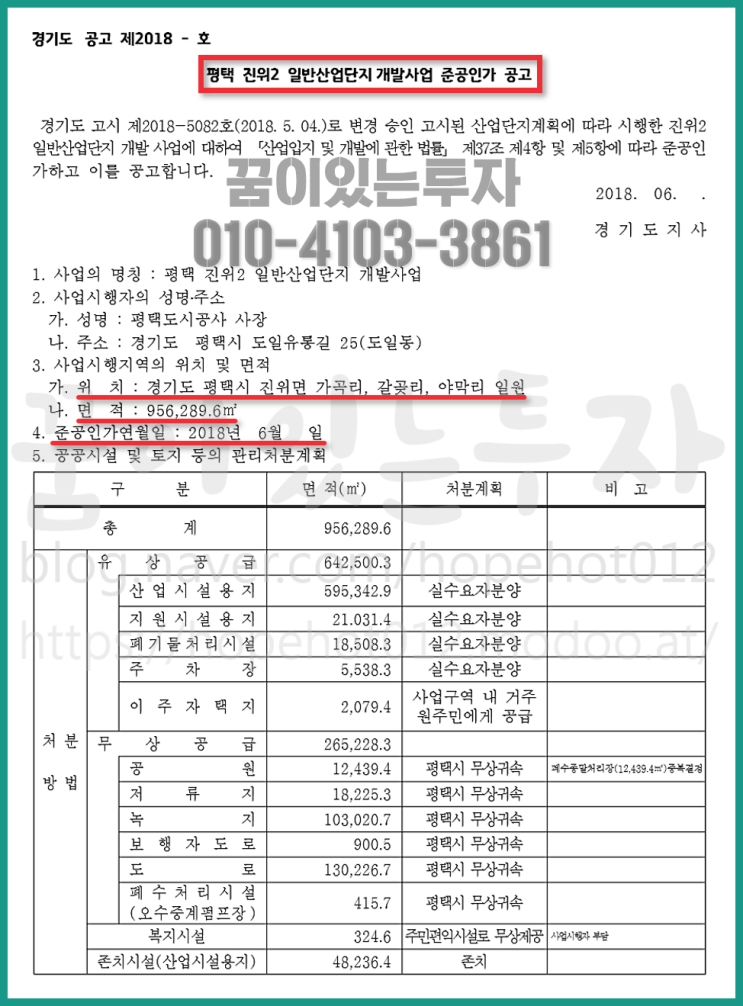 LG전자와 평택, 진위를 가려내자 (LG 진위산업단지) / 정장선 평택시장 행정안전부 장관과 평택 현안 협의 LG전자와 평택, 진위를 가려내자 (LG 진위산업단지) / 정장선 평택시장 행정안전부 장관과 평택 현안 협의