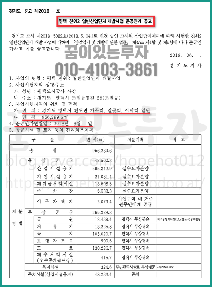 LG전자와 평택, 진위를 가려내자 (LG 진위산업단지) / 정장선 평택시장 행정안전부 장관과 평택 현안 협의