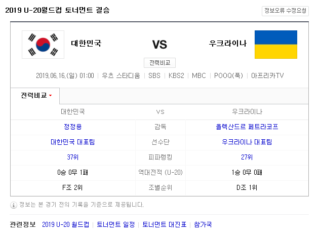 축구 결승 한국 우크라이나 U20 월드컵 결승전