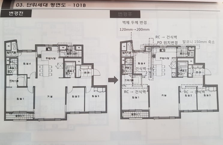  거제 2구역 2단지/101A, B/59A