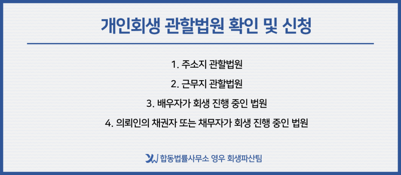 광주광역시 개인회생 구체적인 신청방법 2