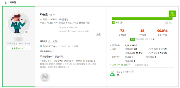  네이버 지식인 채택 잘되는 노하우 3개와 꿀팁