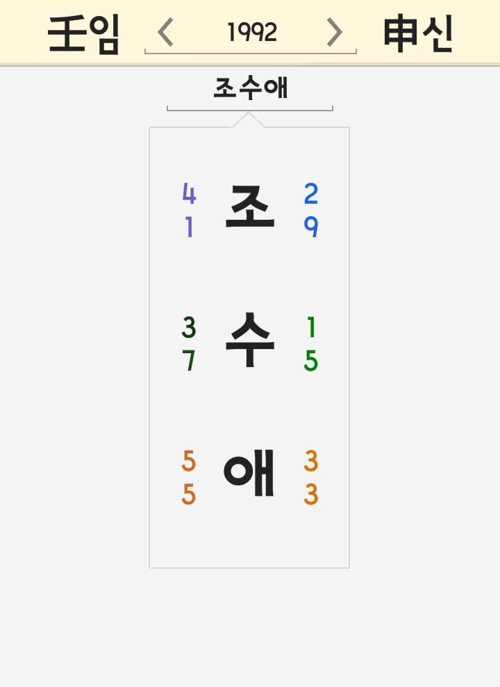 조수애 이름 풀이 - JTBC 아나운서 박서원 두산 인프라코어 혼전 임신 결혼 출산 인스타그램 조수애 이름 풀이 - JTBC 아나운서 박서원 두산 인프라코어 혼전 임신 결혼 출산 인스타그램