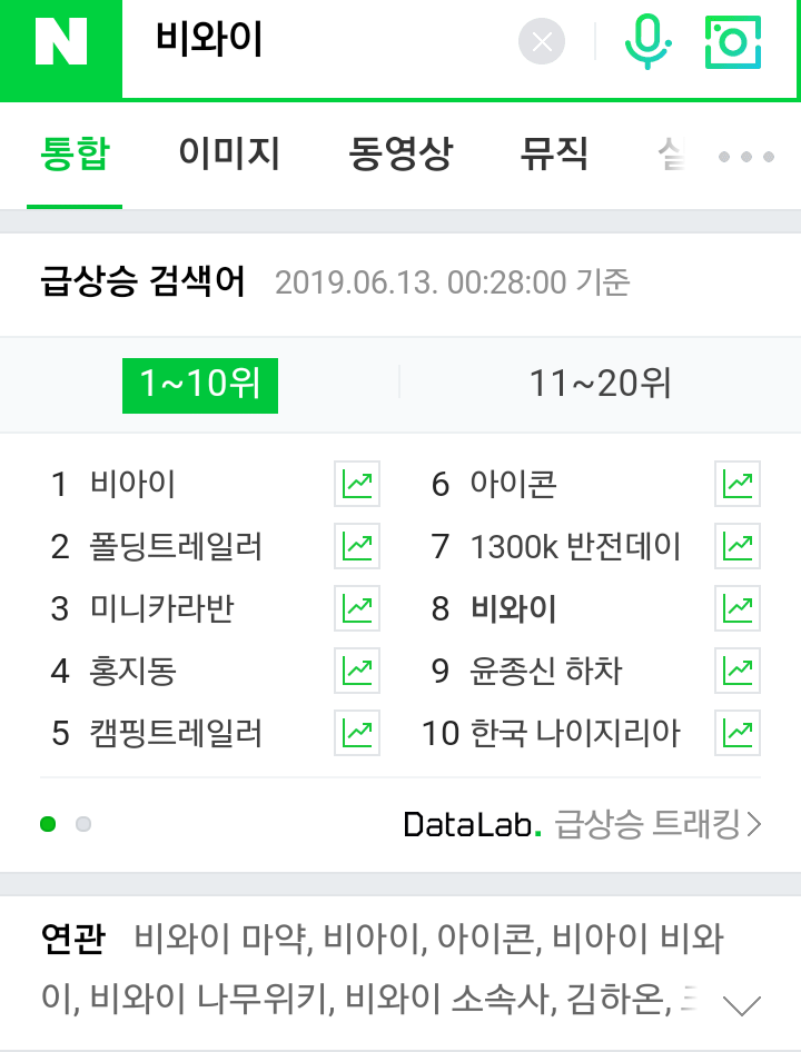  나 참..난데없는 비와이 소환이라니..내가 다 안따까워 비와이 Time Must Go On 15번 들을 것