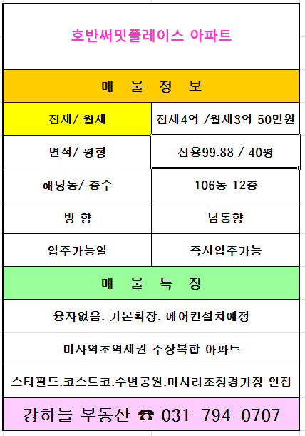  호반써밋플레이스 아파트 임대 정보