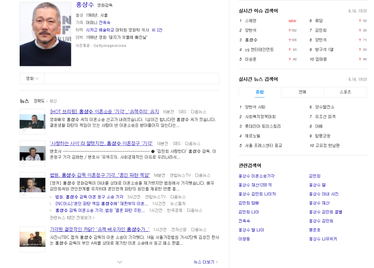  뉴스  홍상수 감독  이혼 기각