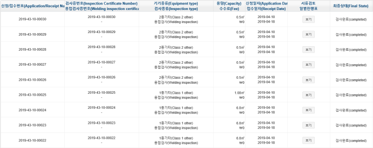  해외 수입품 인증 대행 / 에너지 공단 수입품 검사 / 수입 용기 검사