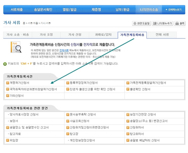  혼자 개명신청하기