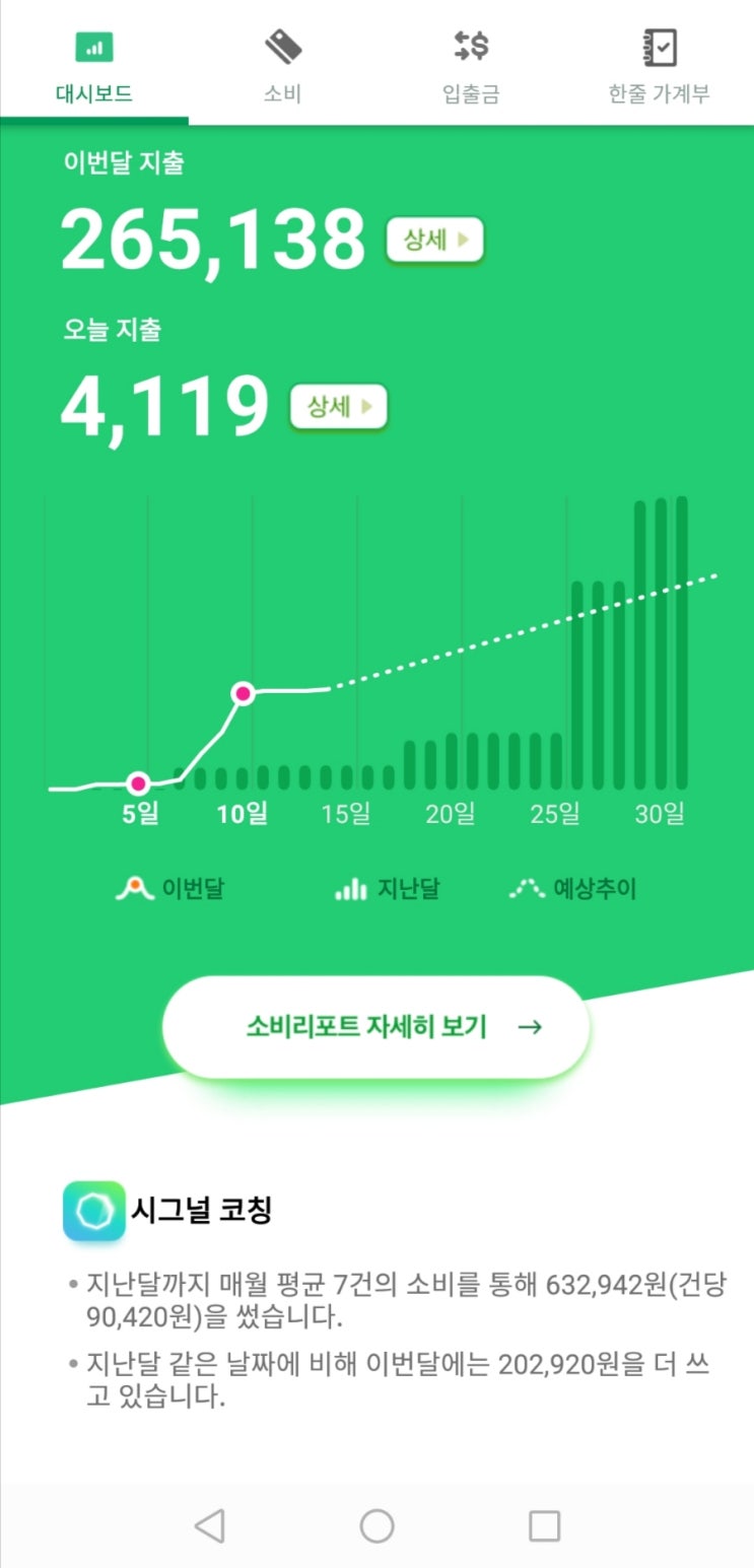  소비습관 분석 가계부 앱 <시그널> 사용 후기