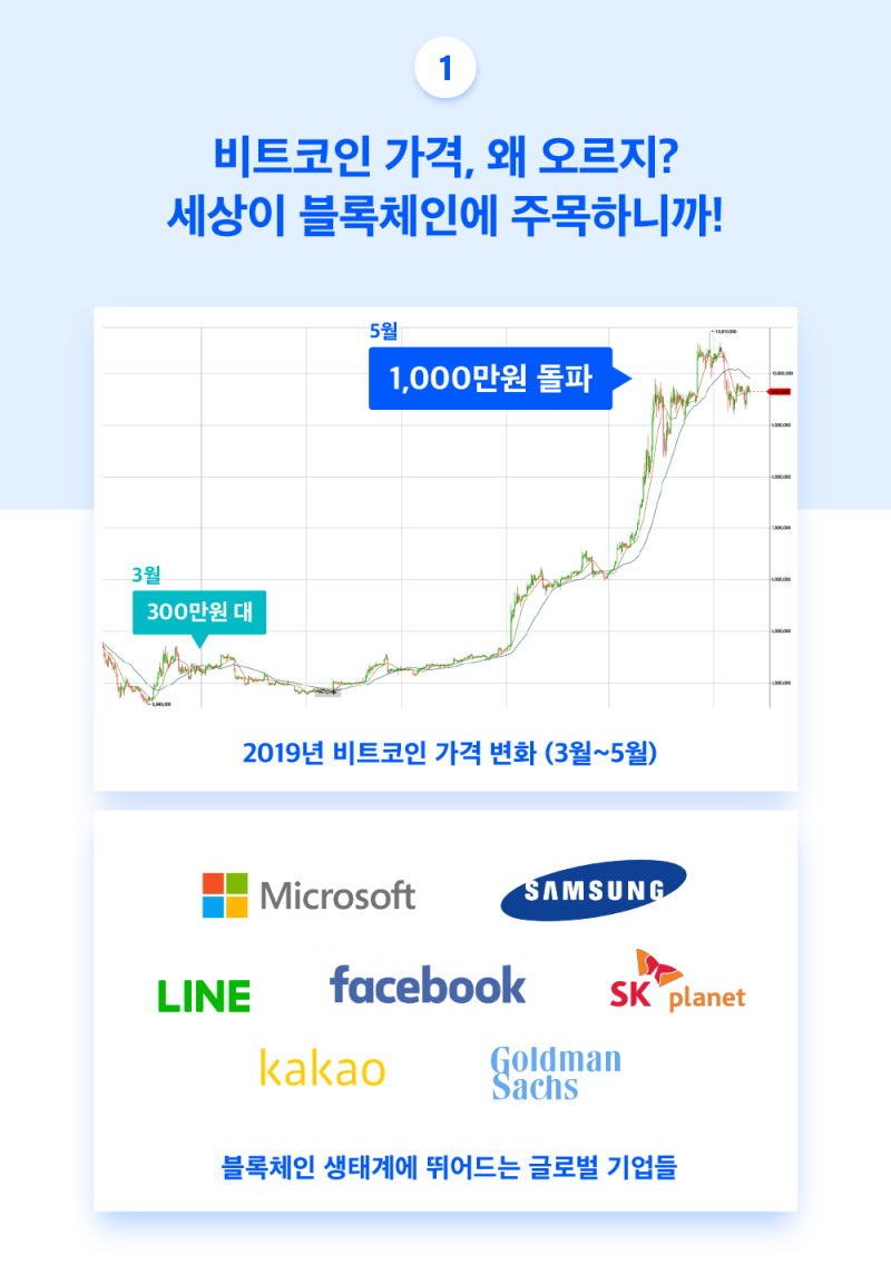 1분만에 보는 