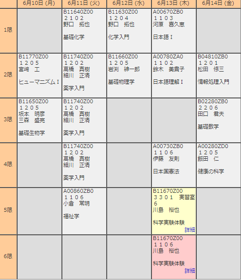  1학년 1학기 시간표 - 치바과학 대학 약학과