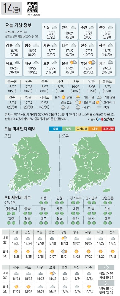 2019년 6월 14일 오늘의 생활정보 뉴스 모음