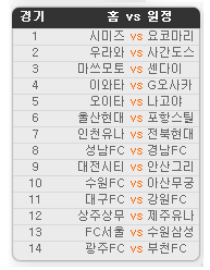 2019.06.15 21회차 축구 승무패 참고자료 (J리그 및 K리그2 2경기) 2019.06.15 21회차 축구 승무패 참고자료 (J리그 및 K리그2 2경기)