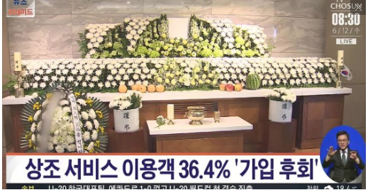 상조 서비스 이용객 36.4% "가입 후회" 상조 서비스 이용객 36.4% "가입 후회"
