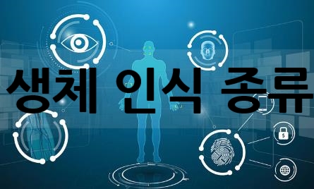  생체 인식의 종류