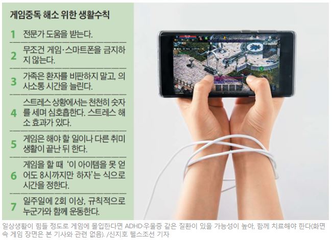  게임중독은 혼자 오지 않는다… 10명 중 9명, ADHD·우울증 등 동반