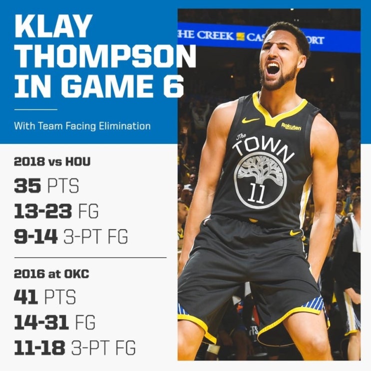 내일 일자 (6/14) 로 진행될 예정인 NBA Finals 2019 시리즈의 6차전 경기에서 골든 스테이트 워리어스 구단에서 가장 주목하고 폭발적이 될 것으로 보이는 선수는 바로 SG 클레이 톰슨이라는 소식...