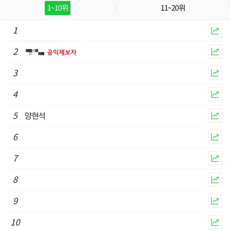 이게나라냐?