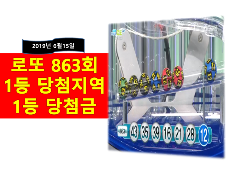  로또 863회 1등 당첨번호 [당첨금 + 당첨지역]