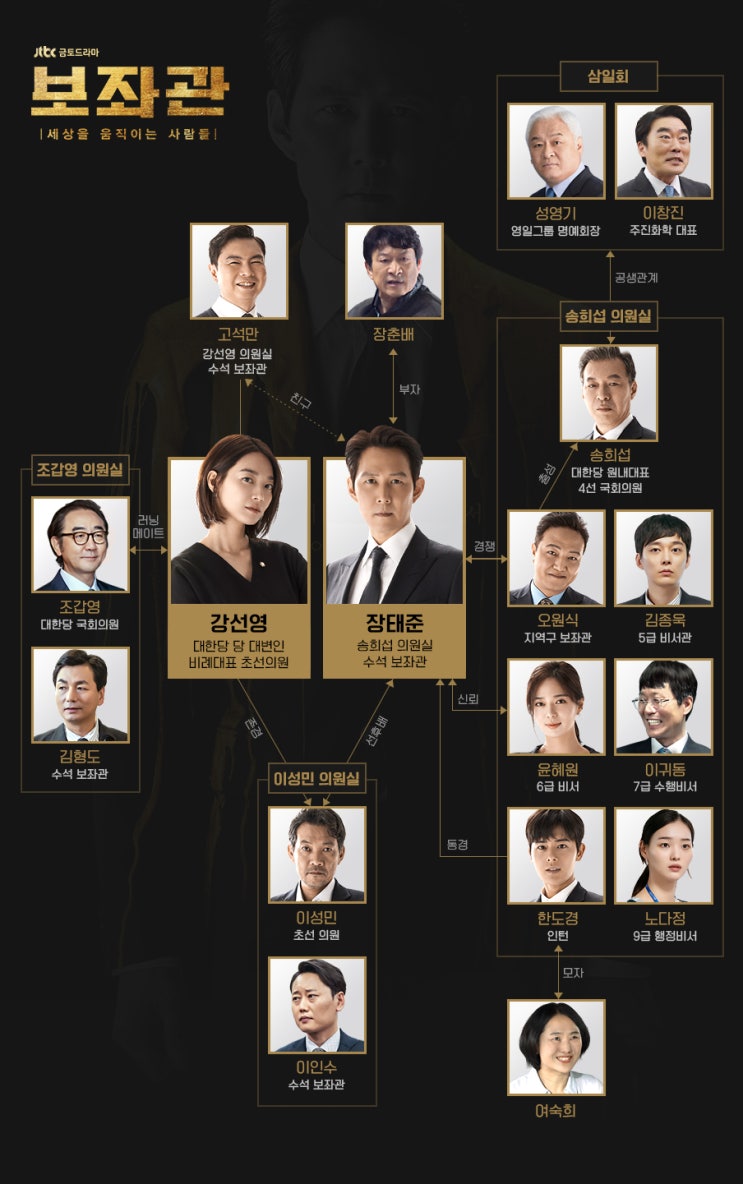  보좌간 이정재 신민아 주연