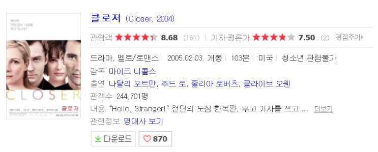  클로저 (Closer, 2004) 후기