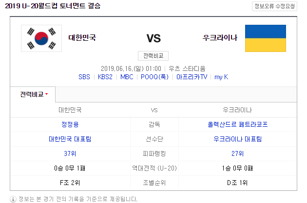  대한민국 우크라이나 결승전 경기 일정