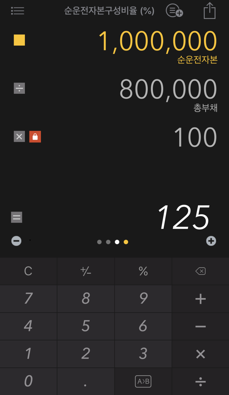 재무관리 - 재무비율분석 공식 설명과 공식 다운로드하기 [재무분석하기]