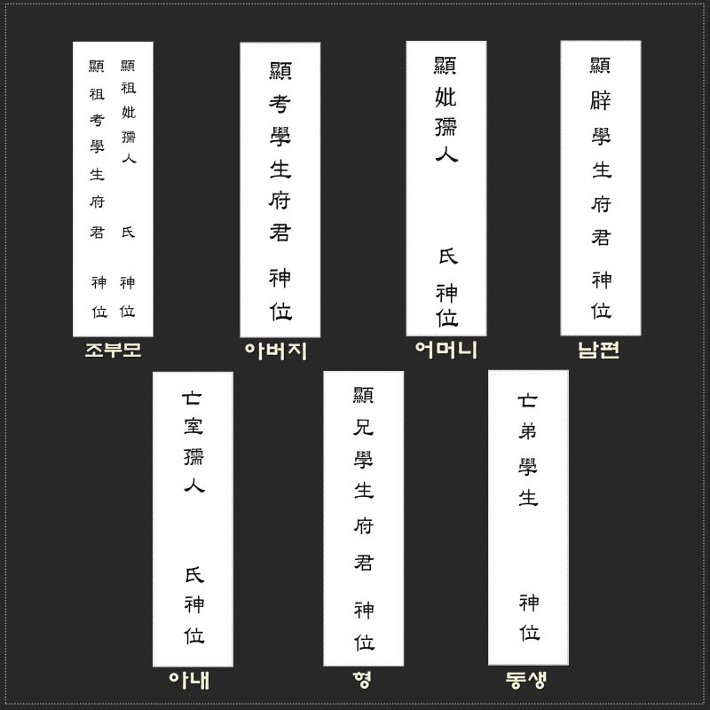 부모 지방쓰는법, 가족 제사지방 출력까지 깔끔하게 정리해봤어요