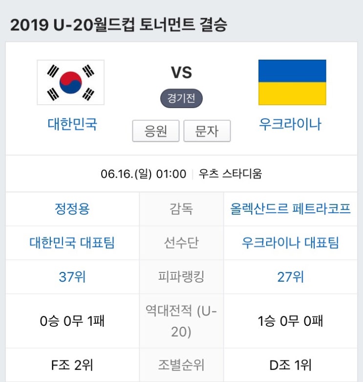  U-20 월드컵 결승! 한국 VS  우크라이나! (우승시 군 면제?)