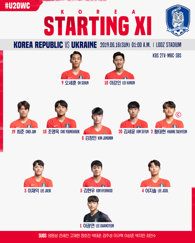  U20 월드컵 결승 진출로 새로운 역사를 새겨가다. (8강전, 4강전 리뷰와 함께 결승전 예상)