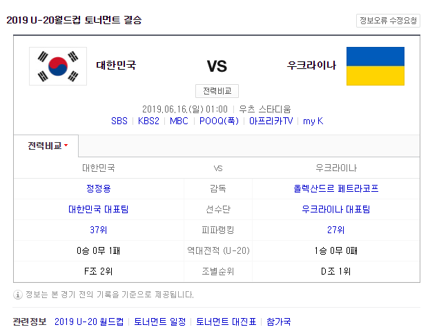  u20 결승 우승상금 우승군면제청원 이강인 골든볼 MVP가능성 U20 결승 중계일정 우크라이나전 프리뷰
