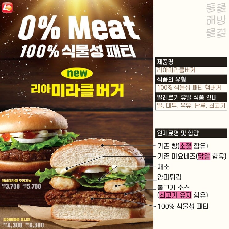  롯데리아의 미라클 버거, 시도는 좋았으나.. 해외 채식 버거와 비교