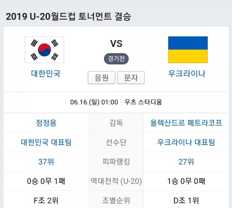 u-20월드컵 결승전 하는 날입니다.