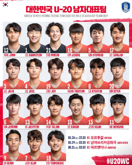  2019 FIFA U-20 남자 월드컵 대한민국 : 우크라이나 경기 분석 및 경기가 갖는 의미!