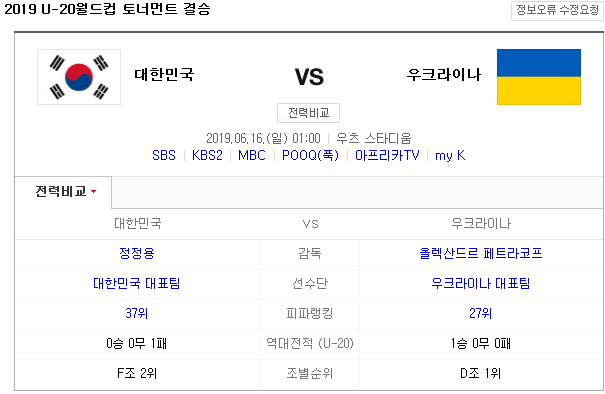  U-20월드컵 결승전 대한민국 우크라이나
