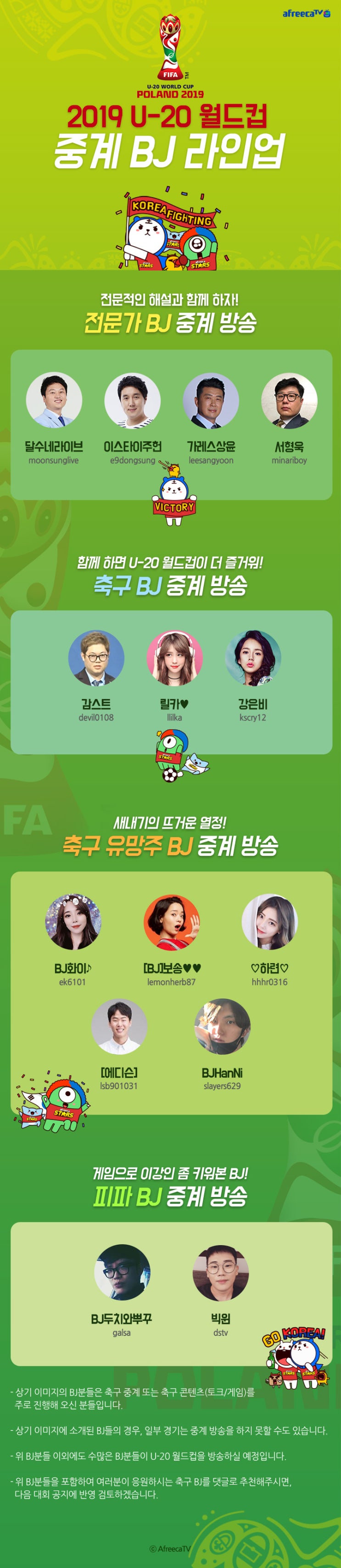  FIFA U-20 월드컵 결승 생중계 채널 확인하자! 인터넷으로 보는법!
