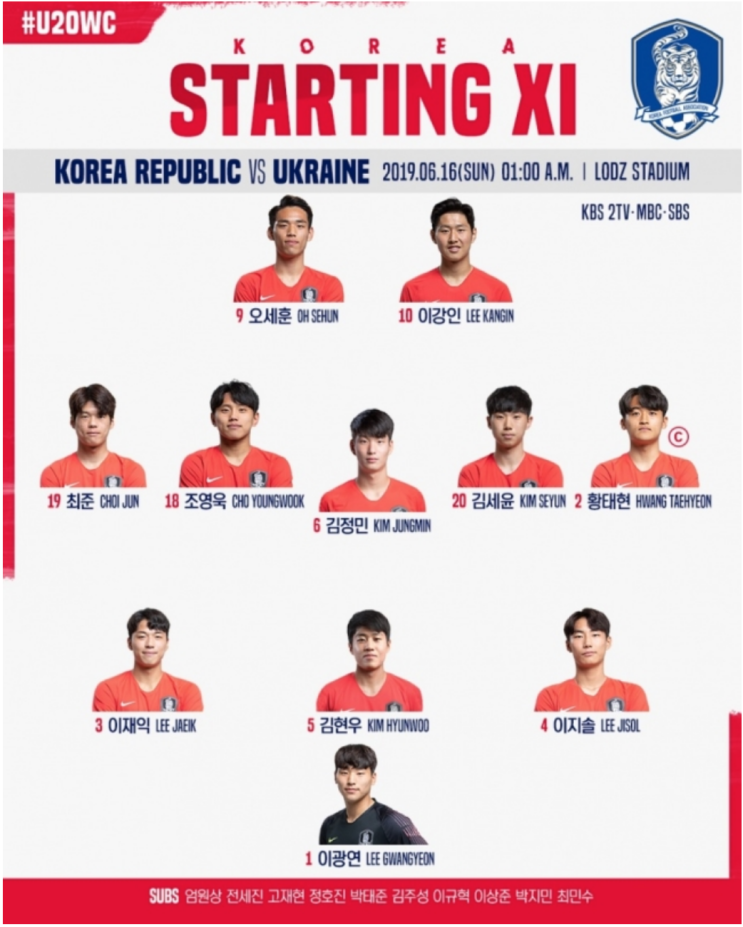  대한민국 vs 우크라이나 결승!!!!