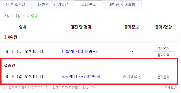  축구 4강 가자~~!