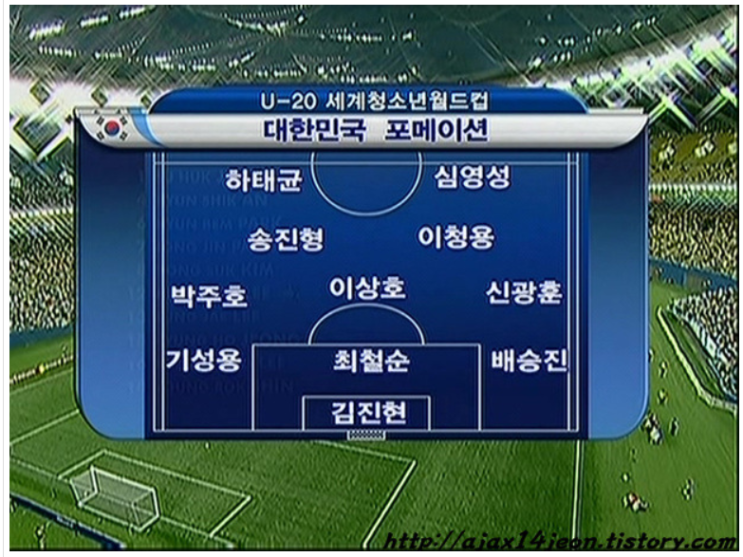  U-20 FIFA월드컵 특집