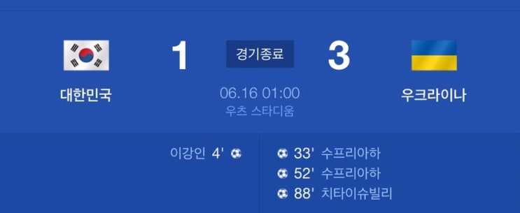  20세이하 월드컵 결승전 한국vs 우크라이나(3:1패배)