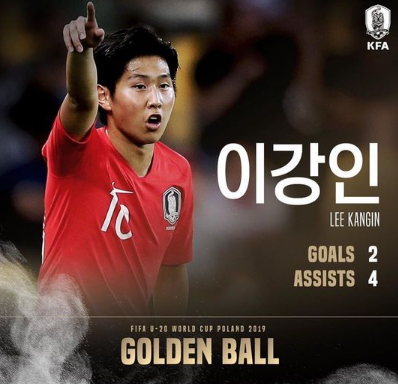  이강인 골든볼 수상, 한국축구 준우승